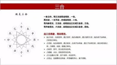 ​三合是哪三合为什么叫三合